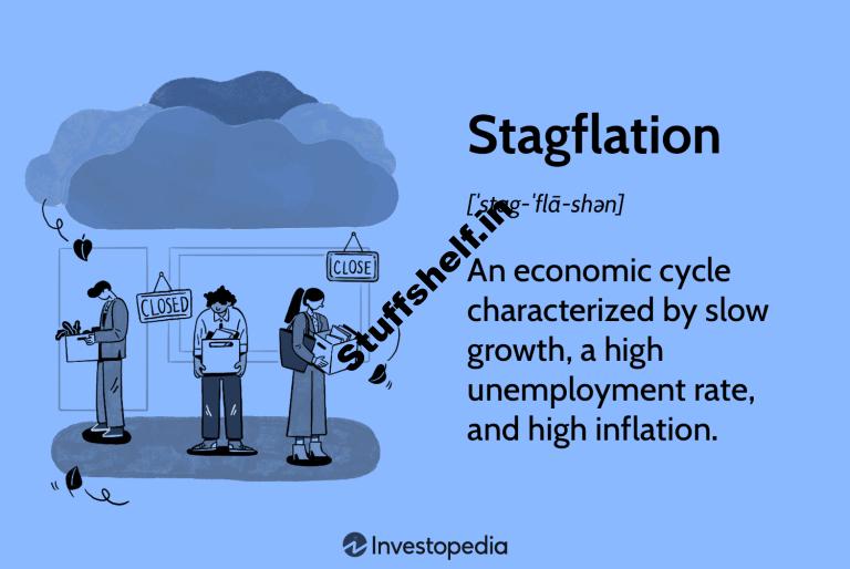 What Is Stagflation What Causes It and Why Is It Bad