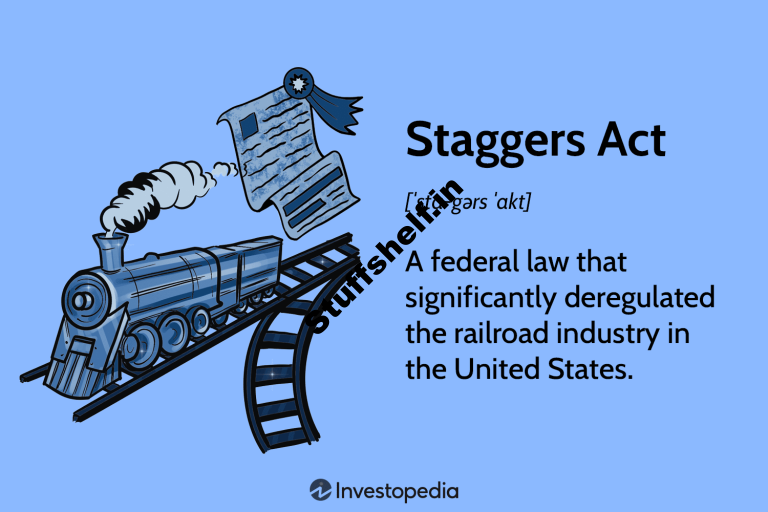 Staggers Act Definition