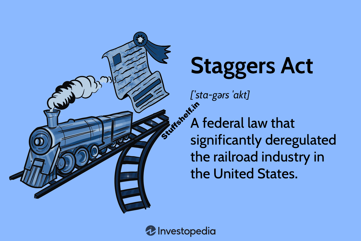 Staggers Act Definition