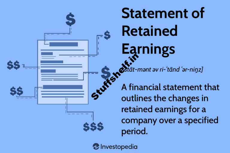 What Is a Statement of Retained Source of revenue? What It Accommodates