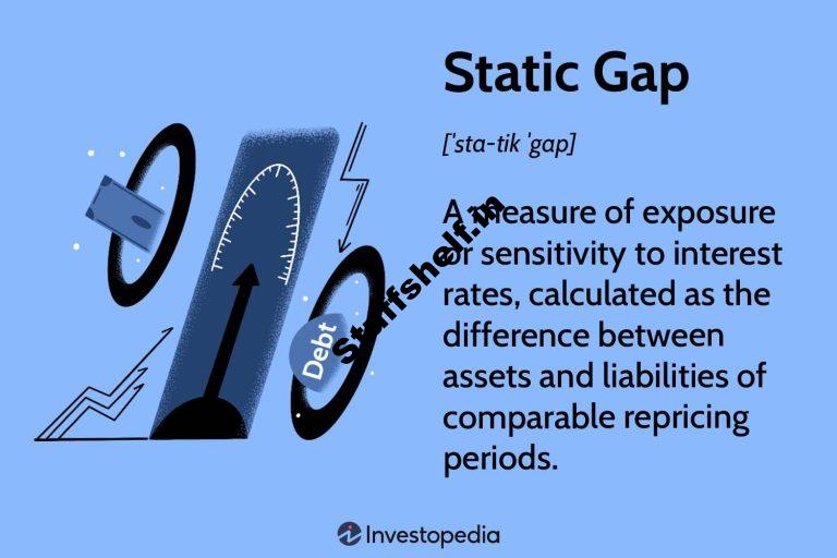 Static Gap Definition