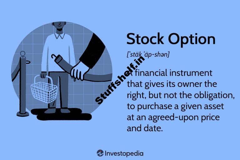 What Are Stock Options Parameters and Trading With Examples