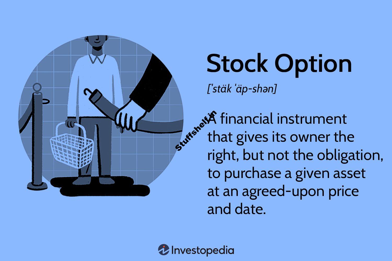 What Are Stock Options? Parameters and Trading, With Examples