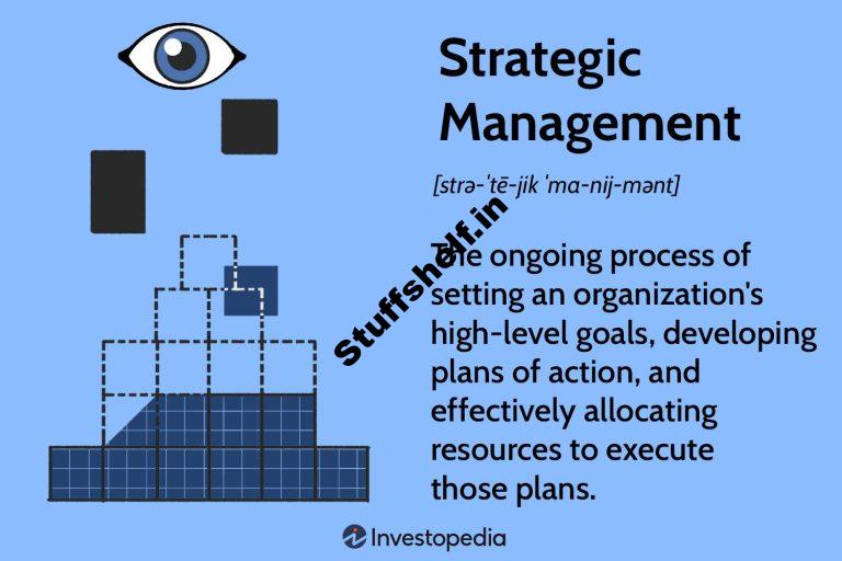 What Is Strategic Management