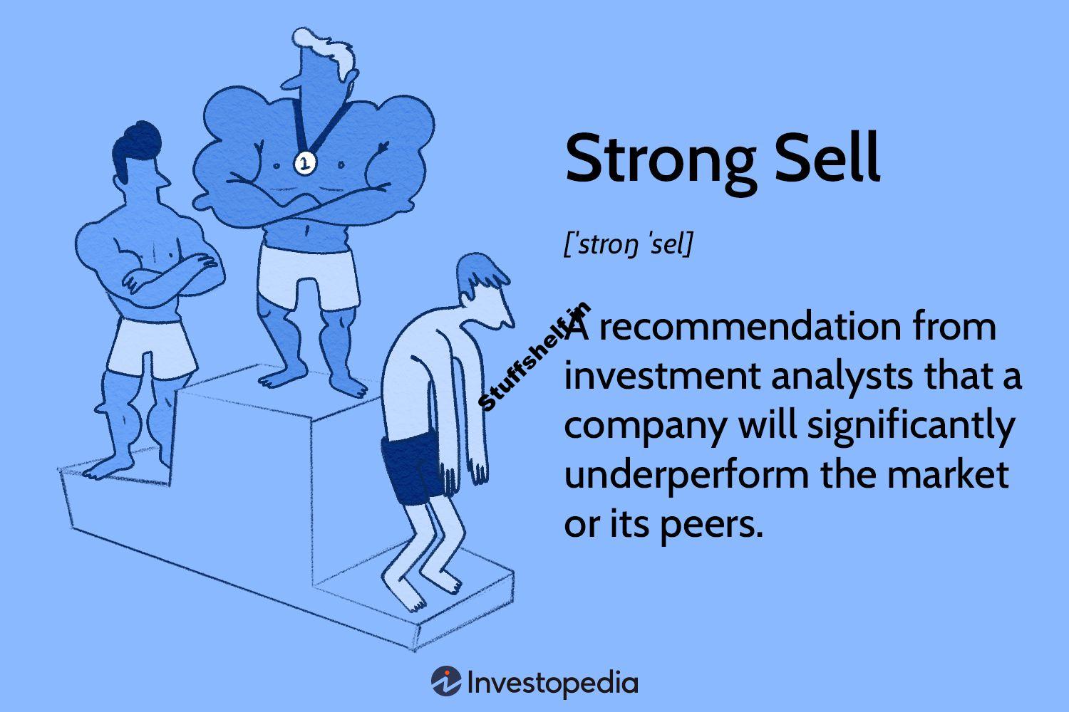 Strong Sell Definition