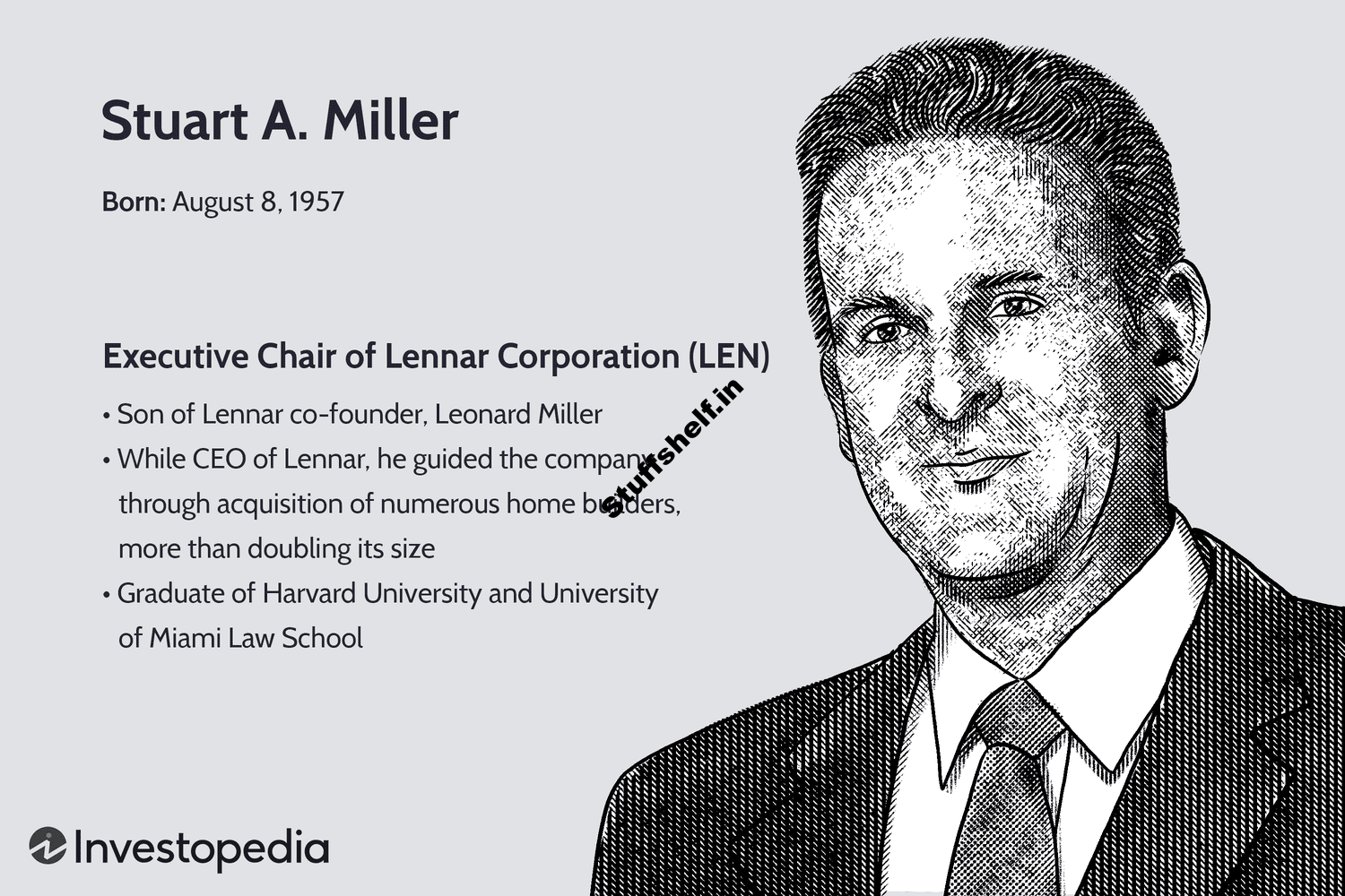 Who Is Stuart A. Miller? What Is Lennar Corporation?