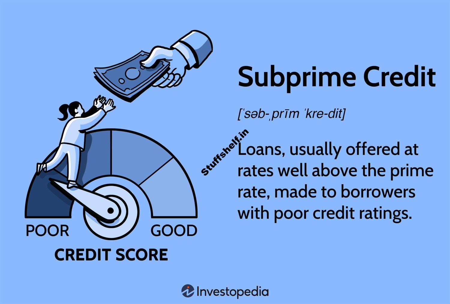 Subprime Credit Definition