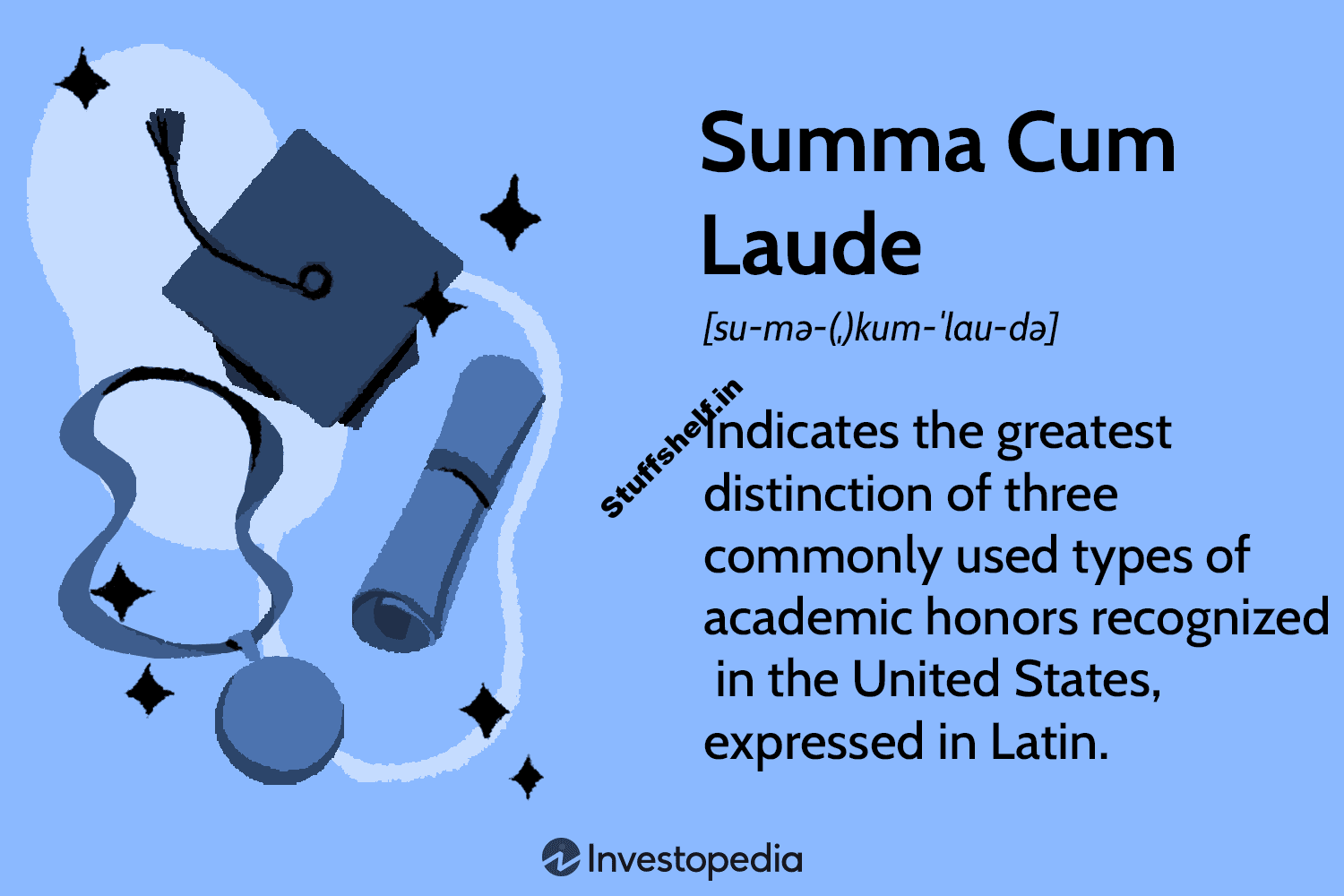 Summa Cum Laude Definition Meaning and Requirements