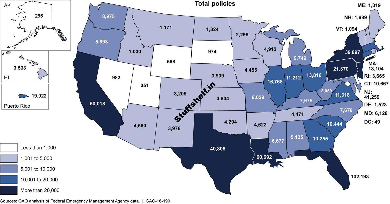 What Is Surplus Lines Insurance? How It Works, Uses, and Types