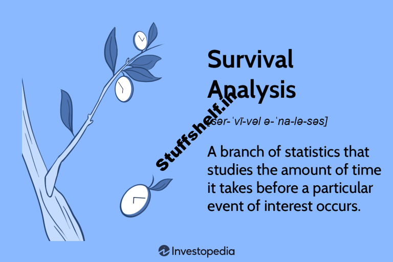 Survival Analysis Definition