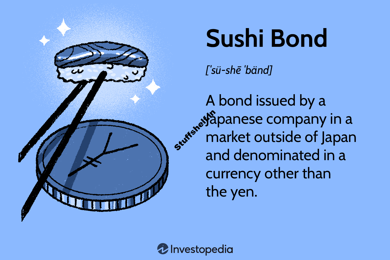 Sushi Bond Definition