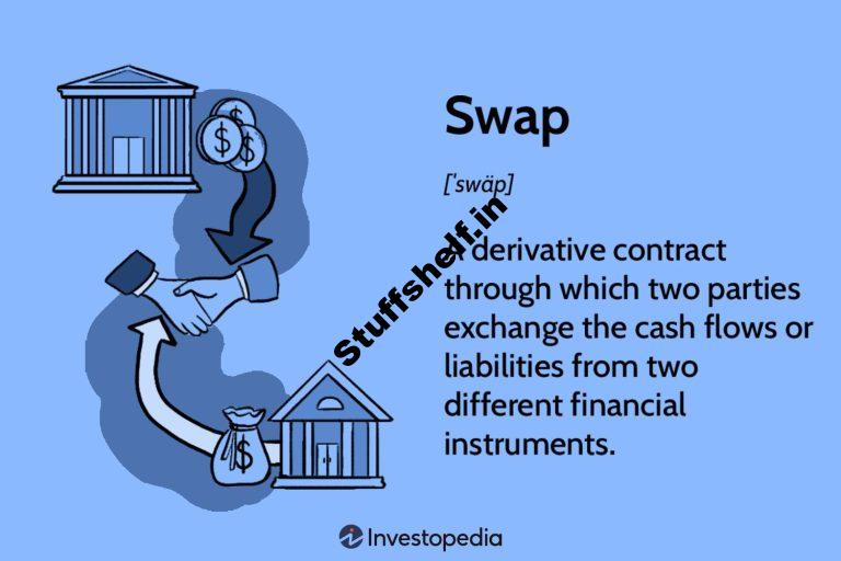 Swap Definition How to Calculate Gains