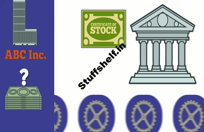 Definition, How It Works, and Sorts of Syndicates