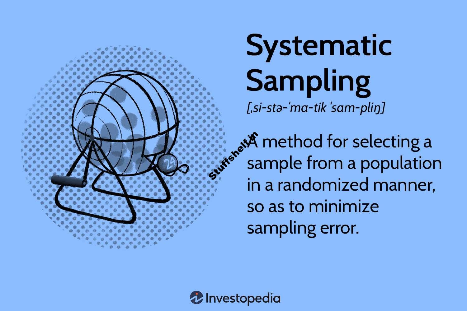 What Is It, and How Is It Used in Research?