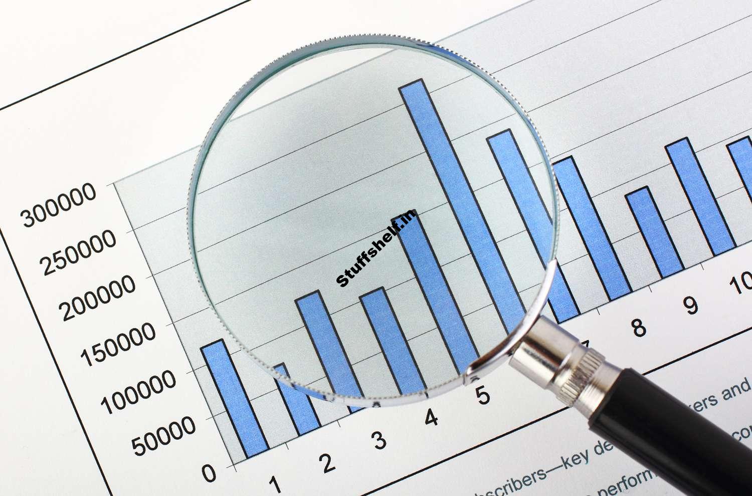 Total Annual Fund Operating Expenses Definition