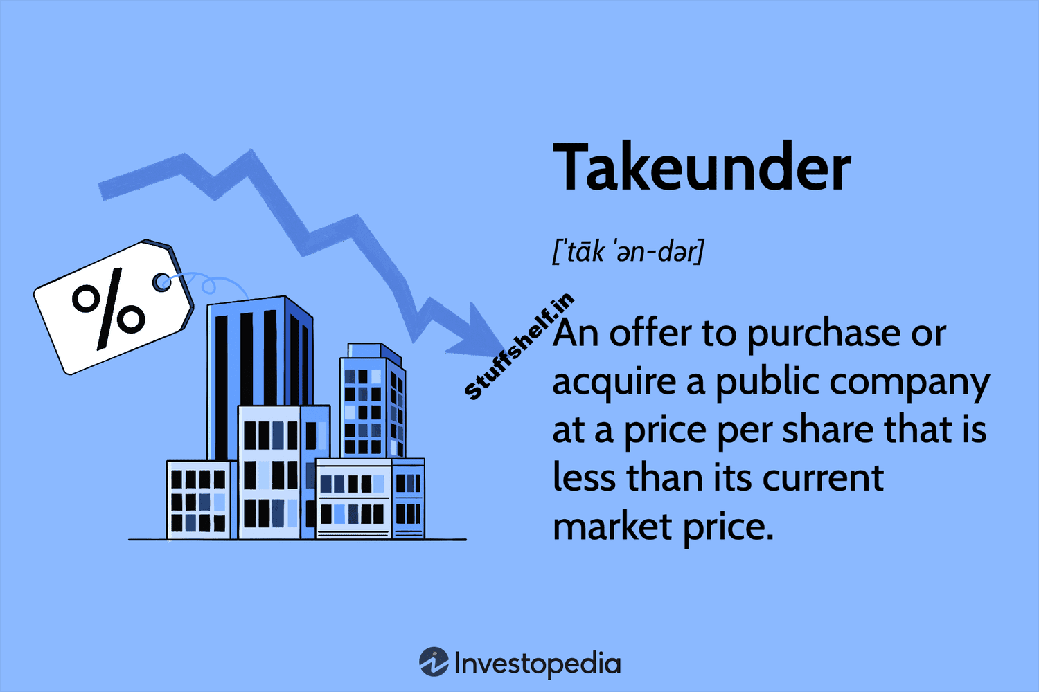 Takeunder Definition