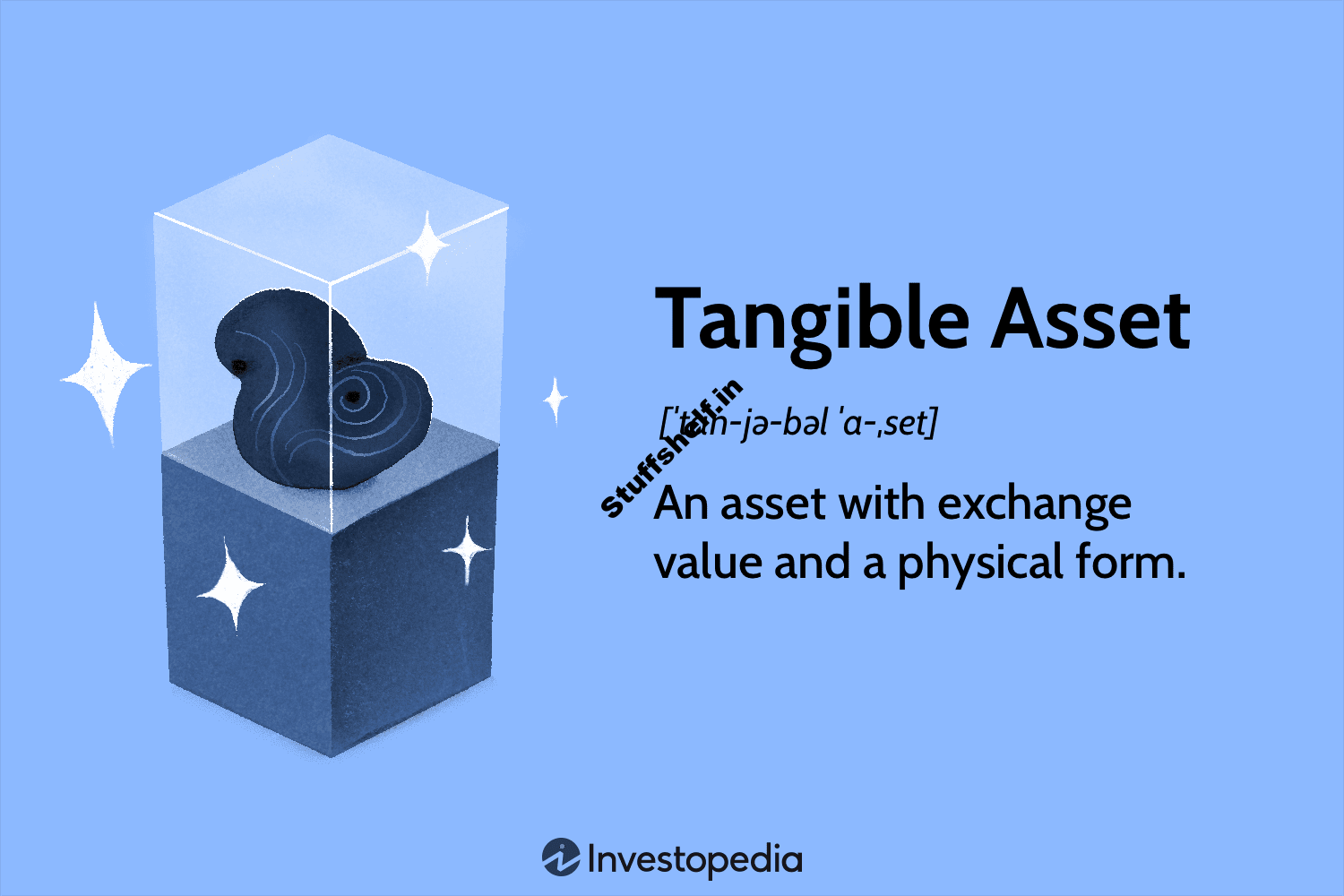 What Is a Tangible Asset Comparison to Non Tangible Assets