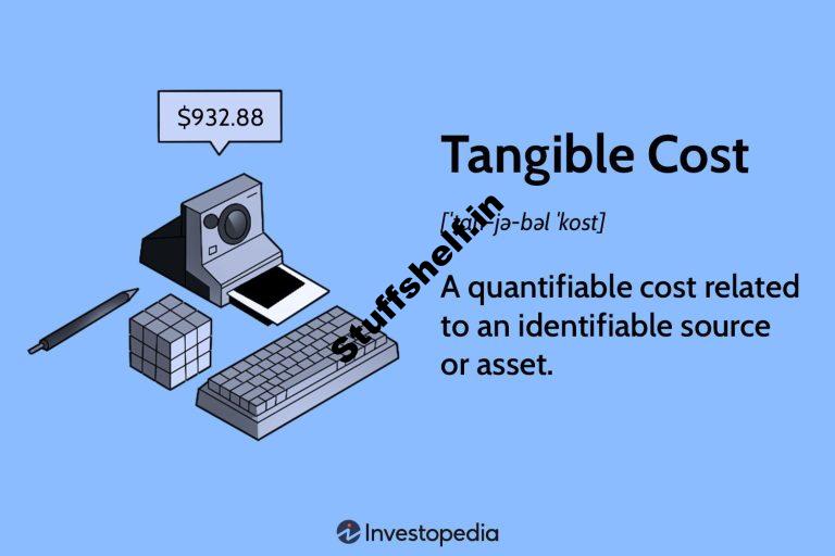 Because of this and Difference From Intangible Costs