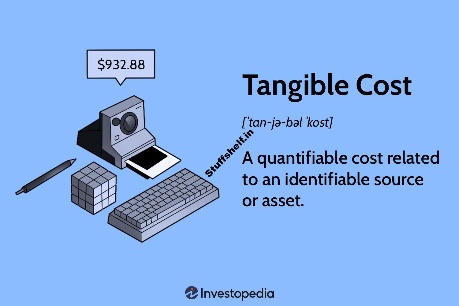 Meaning and Difference From Intangible Costs