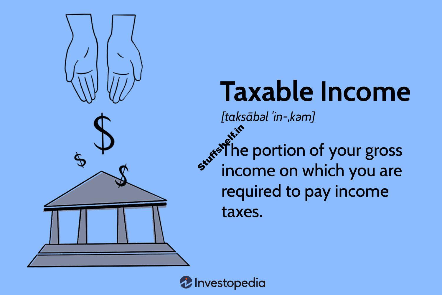 What It Is, What Counts, and How To Calculate