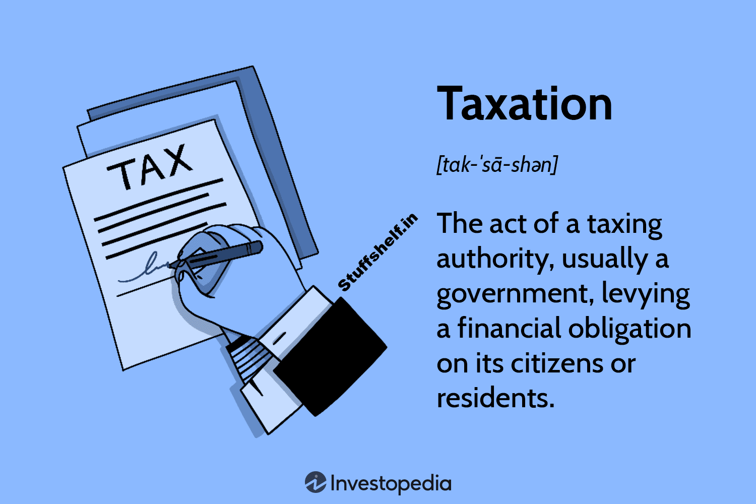 Taxation Defined, With Justifications and Types of Taxes