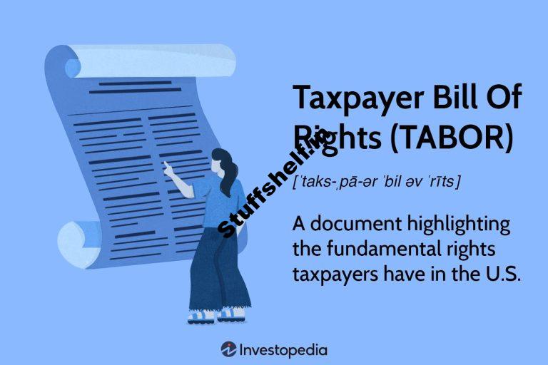 Taxpayer Bill Of Rights -TABOR