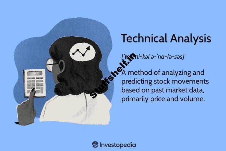 What It Is and The best way to Use It in Investing