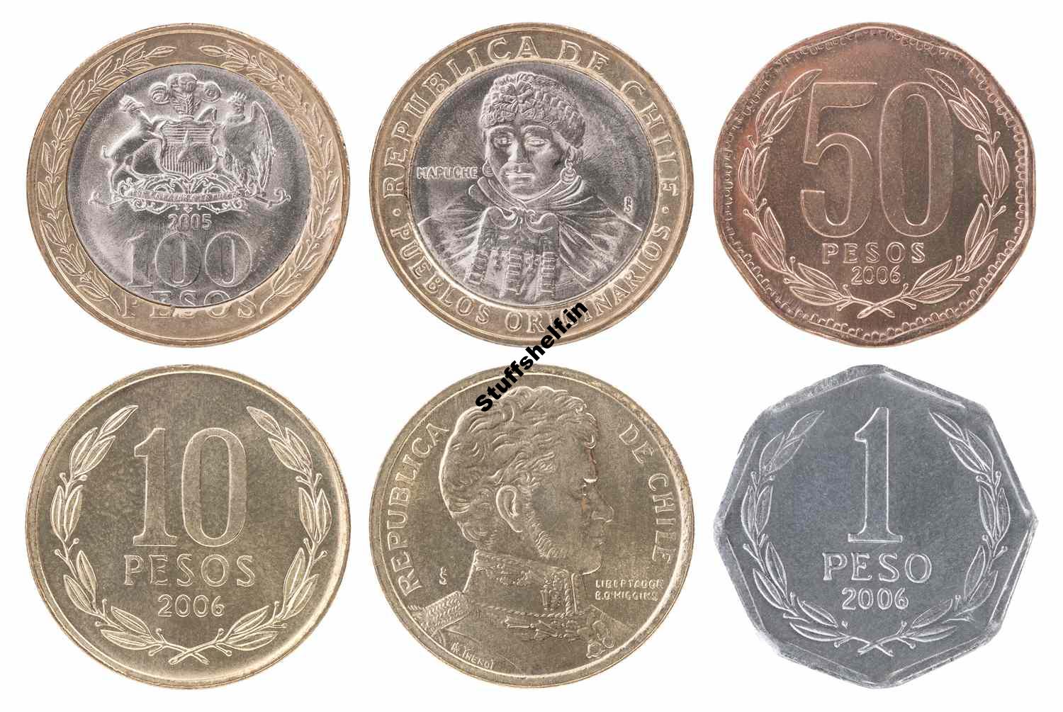 What Was the Mexican Peso Crisis? Causes, Recovery, and History