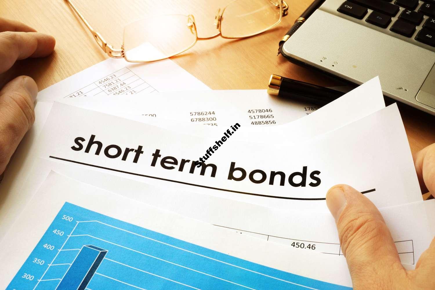 Term Bond Definition