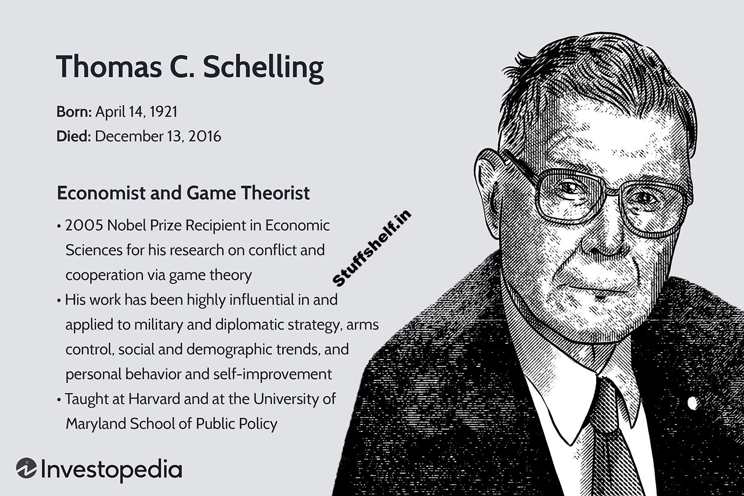 Who Was Thomas C. Schelling? What Is the Game Theory?