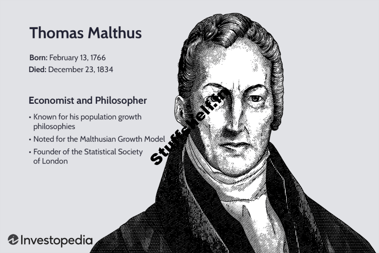 Who Is Thomas Malthus? What is the Malthusian Growth Sort?