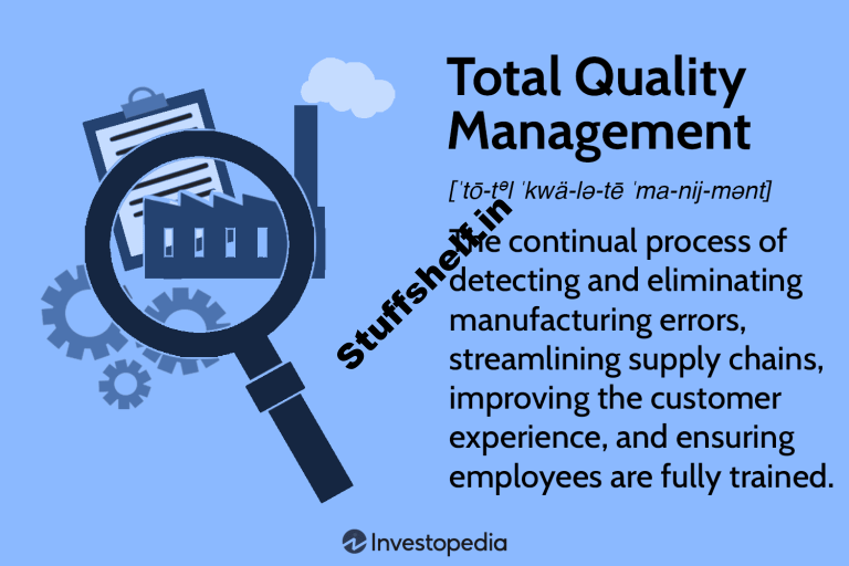 What Is General Prime quality Keep an eye on (TQM), and Why Is It Very important?