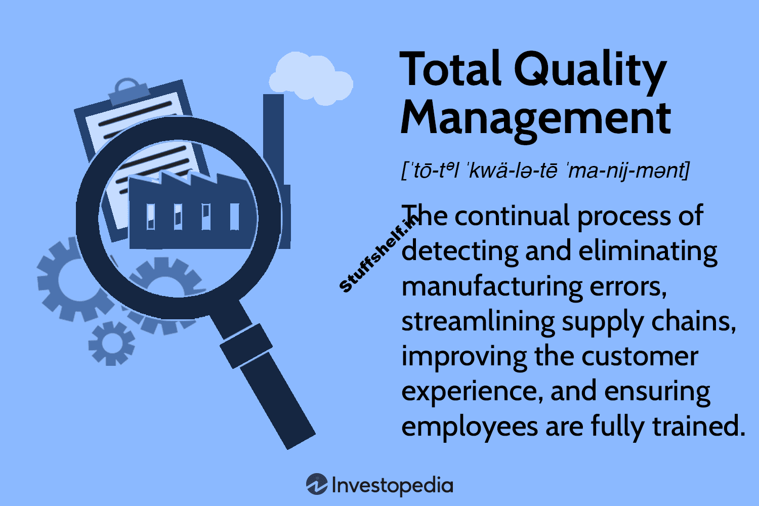 What Is Total Quality Management (TQM), and Why Is It Important?