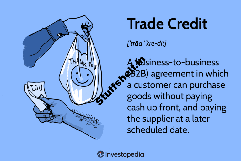 Trade Credit score ranking Definition