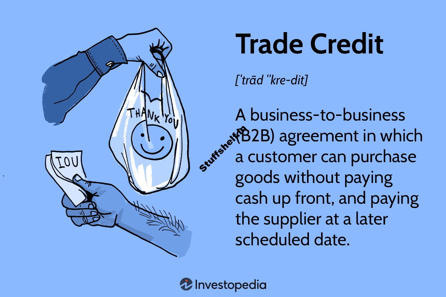 Trade Credit Definition