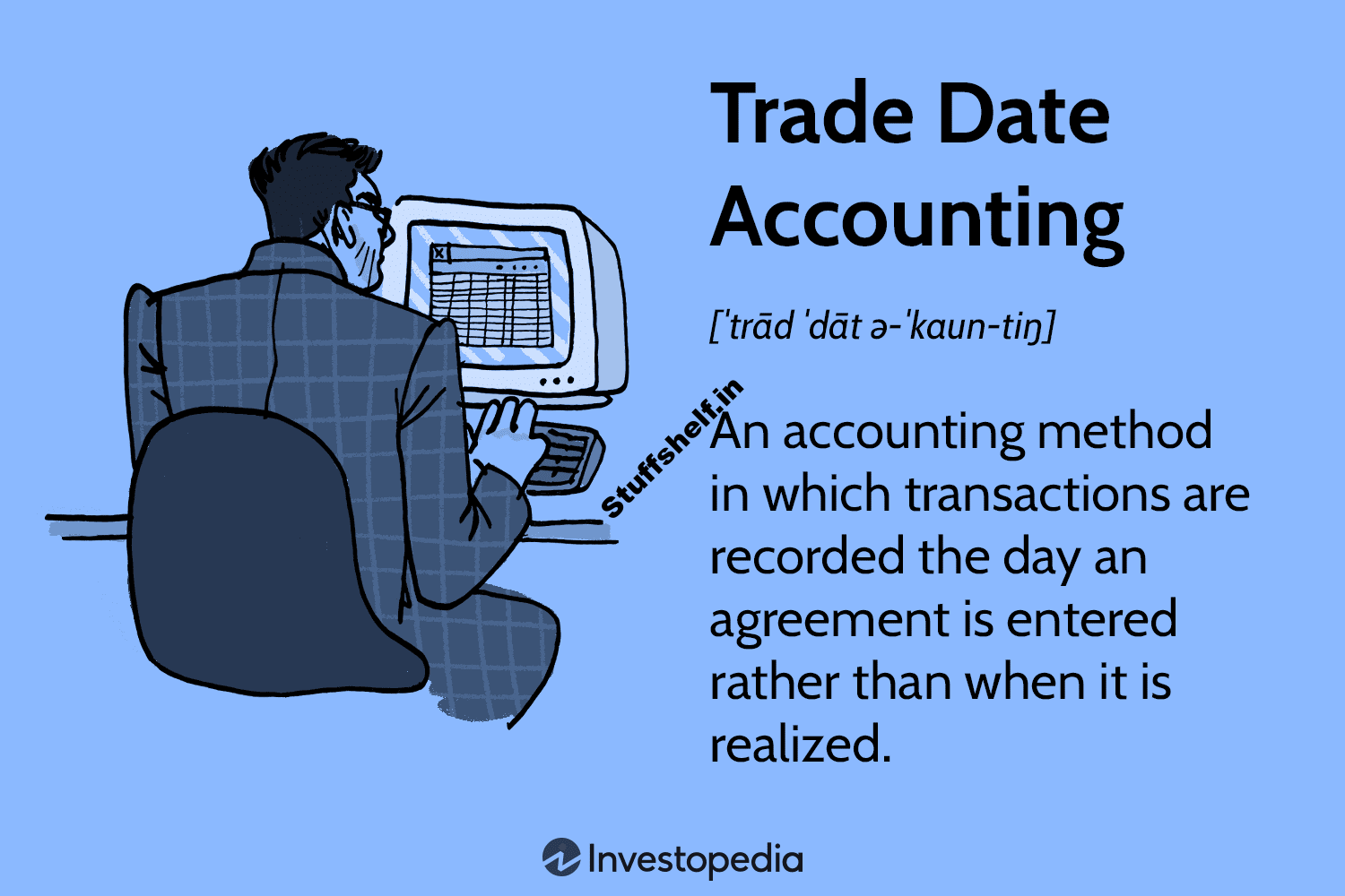 Trade Date Accounting Definition