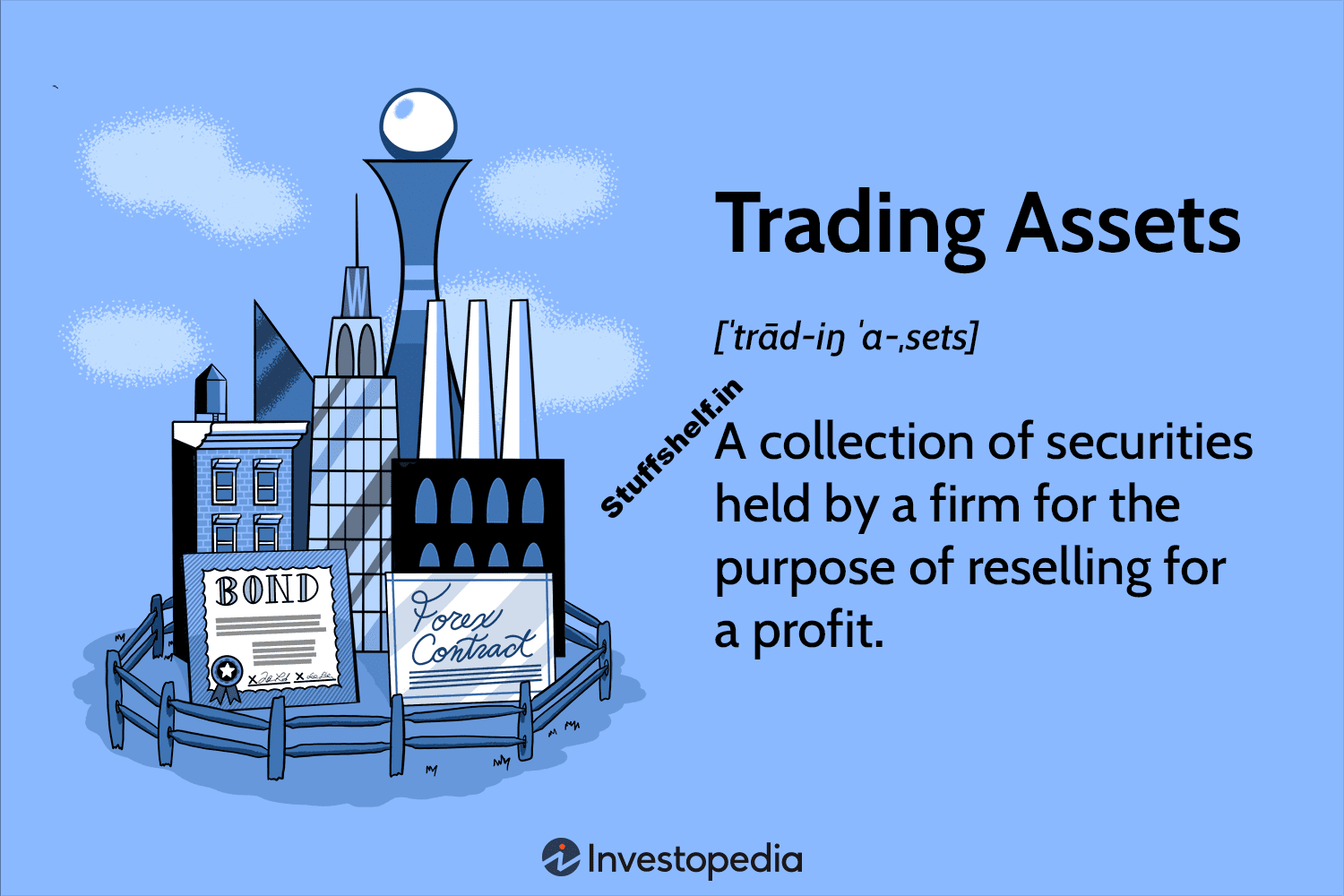 Meaning, Examples and Use Cases