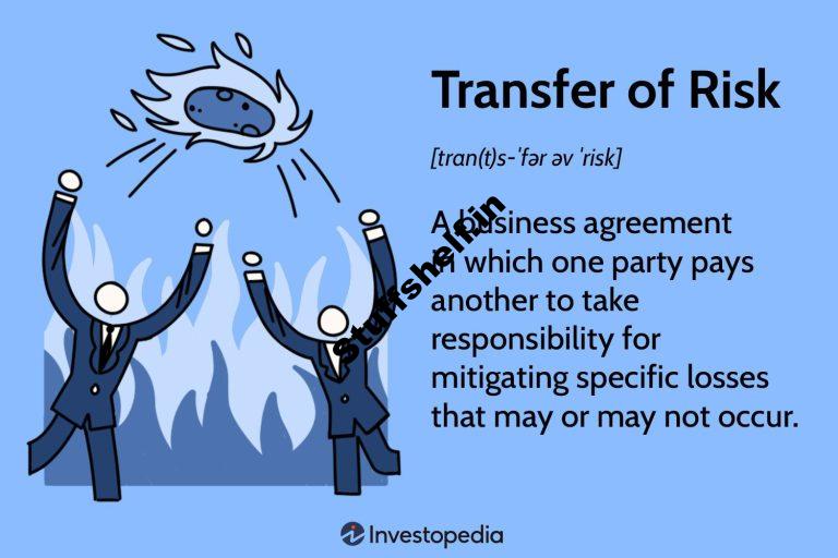 Transfer of Likelihood Definition and This means that in Insurance policy