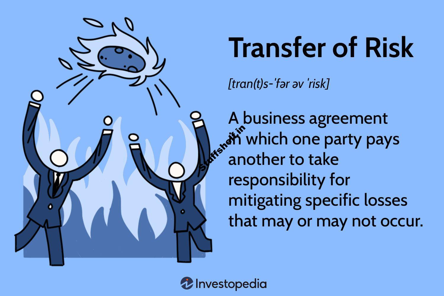 Transfer of Risk Definition and Meaning in Insurance