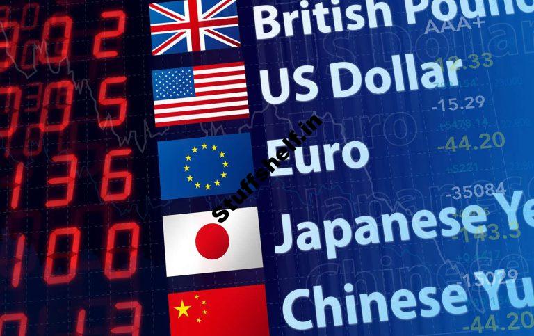 What Is Translation Exposure? Chance Defined, With Example