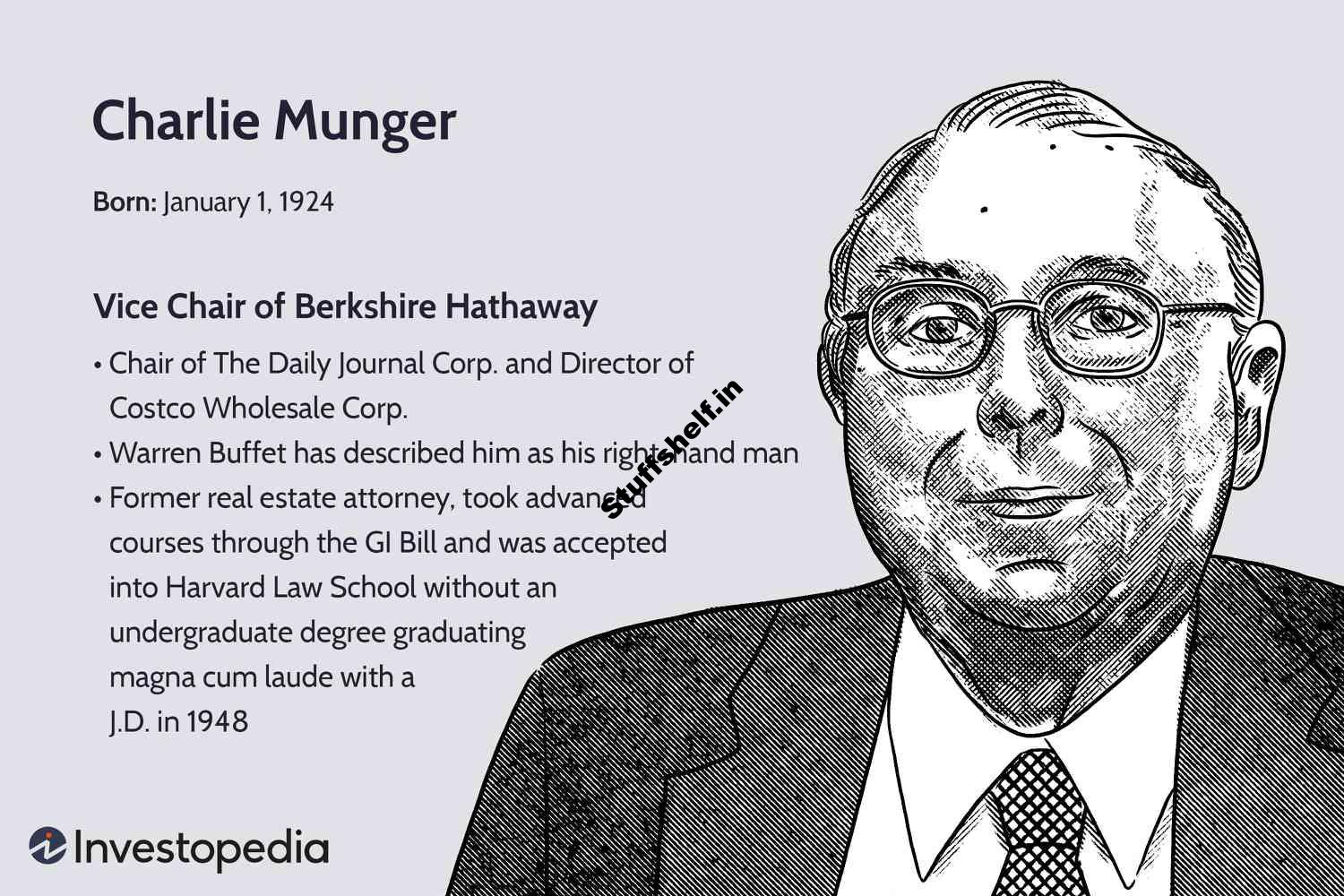 Who Is Charlie Munger? What Is He Known for?