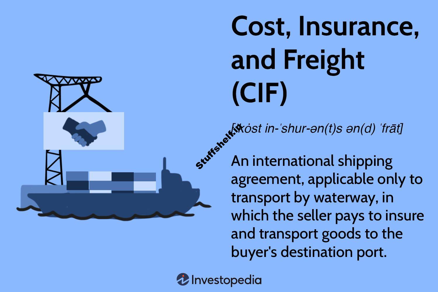 Cost Insurance and Freight CIF Definition Rules and Example