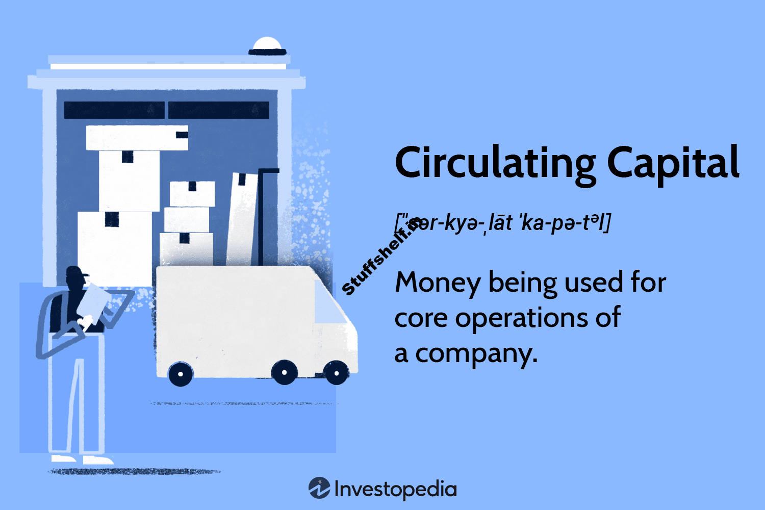 Circulating Capital Definition