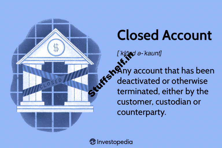 Closed Account Definition for Other folks, Institutions