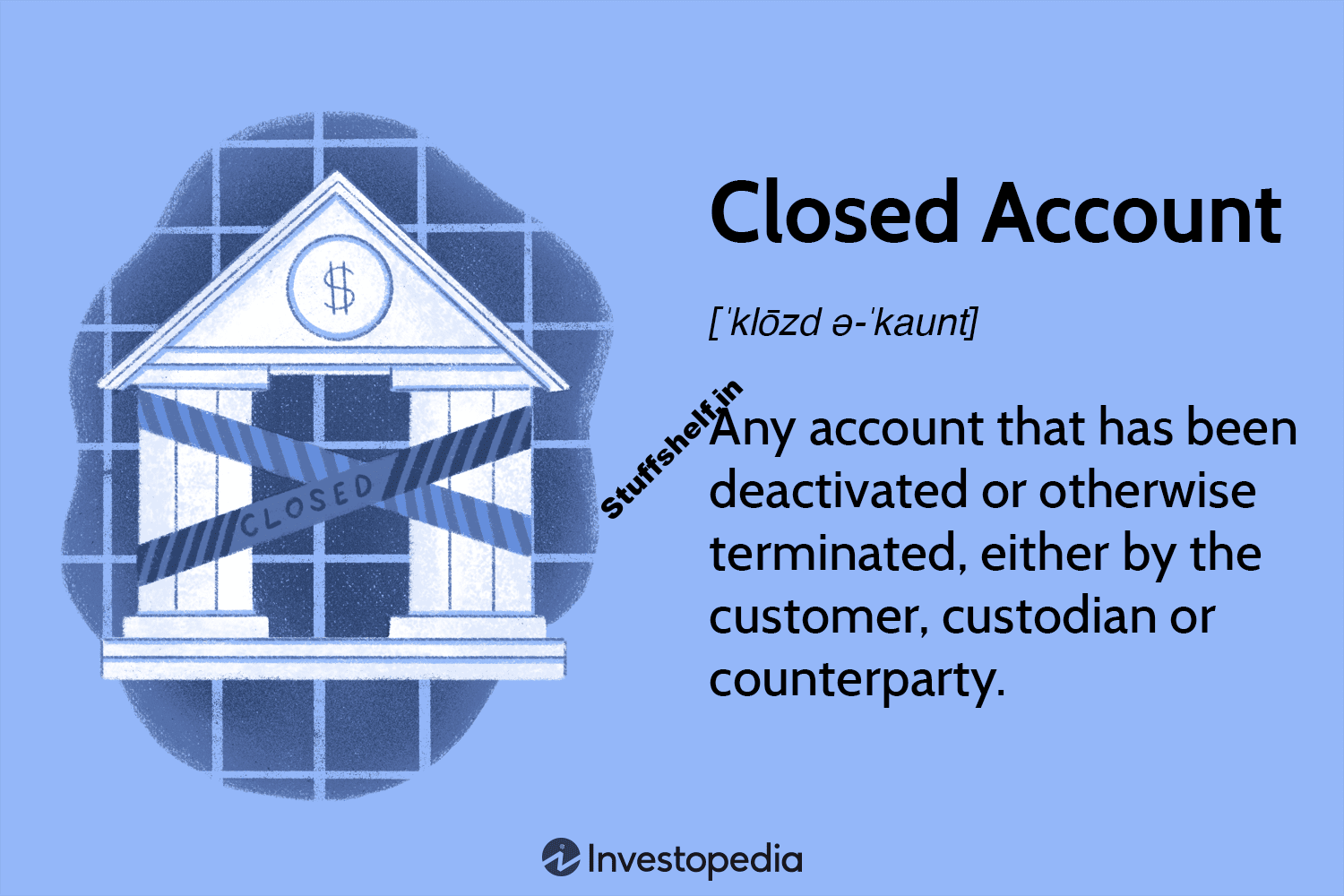 Closed Account Definition for Individuals Institutions