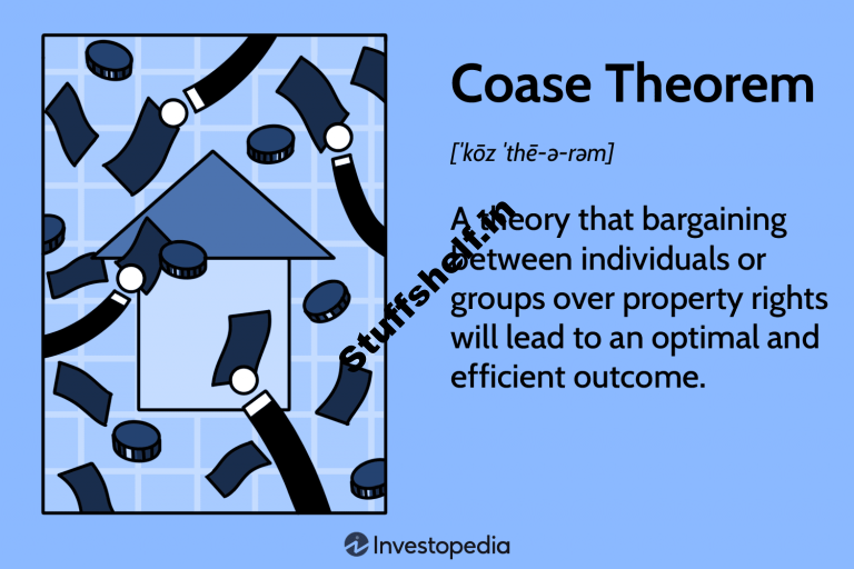 What It Means in Economics and Law With Examples