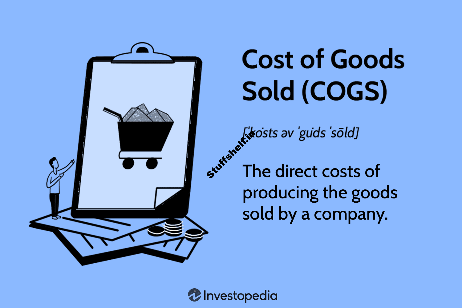 Cost of Goods Sold COGS Explained With Methods to Calculate It