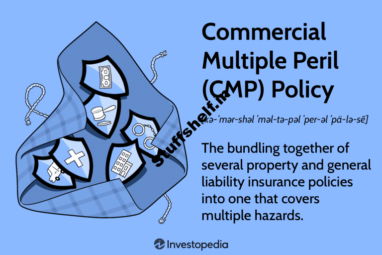 Business Multiple Peril (CMP) Protection