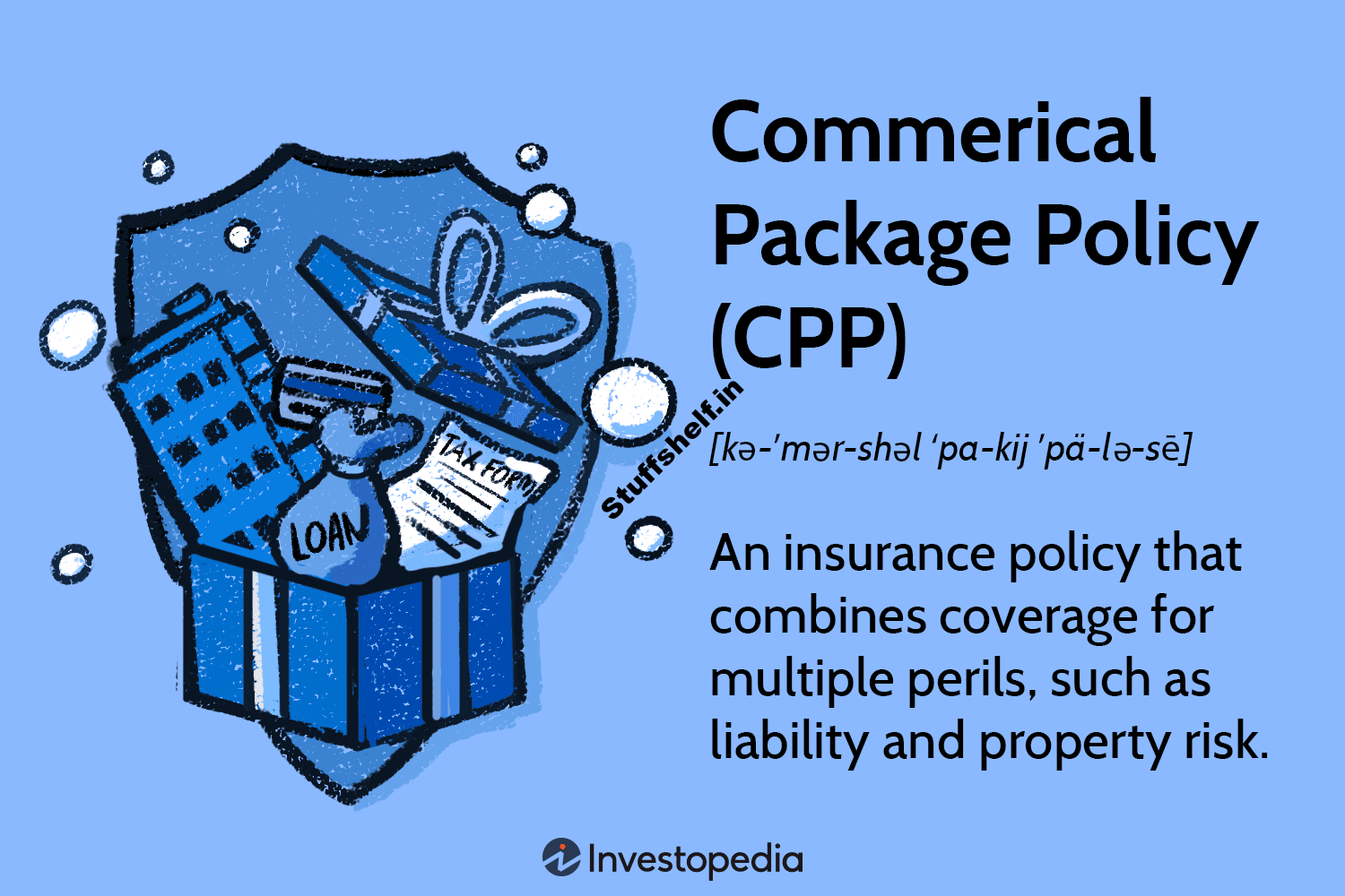 Commercial Package Policy (CPP) Definition