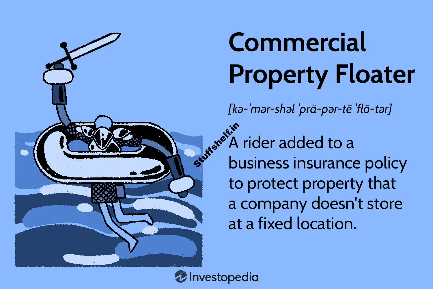 Commercial Property Floater Definition